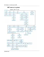 Preview for 48 page of Nortel 252 Configuration