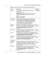 Preview for 63 page of Nortel 252 Configuration