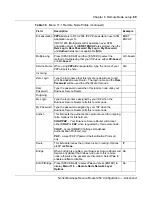 Preview for 89 page of Nortel 252 Configuration