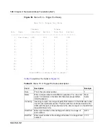 Preview for 128 page of Nortel 252 Configuration