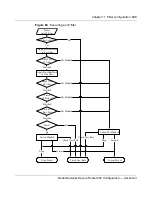 Preview for 143 page of Nortel 252 Configuration