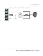 Preview for 251 page of Nortel 252 Configuration