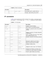 Preview for 277 page of Nortel 252 Configuration