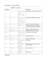 Preview for 278 page of Nortel 252 Configuration