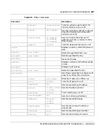 Preview for 287 page of Nortel 252 Configuration