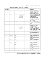 Preview for 297 page of Nortel 252 Configuration