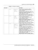 Preview for 299 page of Nortel 252 Configuration