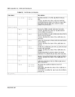 Preview for 302 page of Nortel 252 Configuration