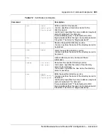 Preview for 303 page of Nortel 252 Configuration