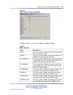 Предварительный просмотр 145 страницы Nortel 2526T Configuration