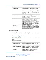 Предварительный просмотр 161 страницы Nortel 2526T Configuration