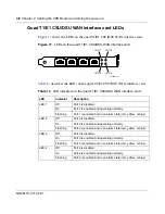 Preview for 48 page of Nortel 2700 Installation Manual