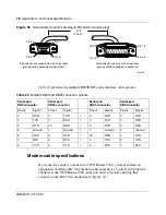 Preview for 78 page of Nortel 2700 Installation Manual