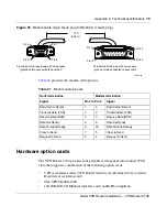 Preview for 79 page of Nortel 2700 Installation Manual