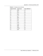 Preview for 101 page of Nortel 2700 Installation Manual