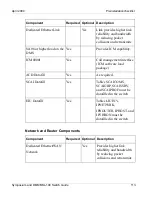 Preview for 113 page of Nortel 297-2183-912 Installation Manual