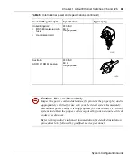 Предварительный просмотр 63 страницы Nortel 425-24T Configuration Manual