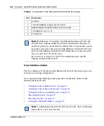 Предварительный просмотр 68 страницы Nortel 425-24T Configuration Manual