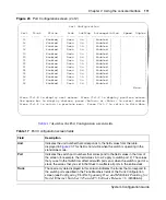 Предварительный просмотр 111 страницы Nortel 425-24T Configuration Manual