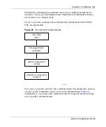 Предварительный просмотр 121 страницы Nortel 425-24T Configuration Manual