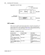 Предварительный просмотр 412 страницы Nortel 425-24T Configuration Manual