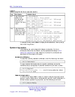 Предварительный просмотр 410 страницы Nortel 425 series Cli Manual