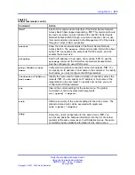 Предварительный просмотр 415 страницы Nortel 425 series Cli Manual