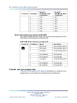 Preview for 28 page of Nortel 4500 Series Installation Manual