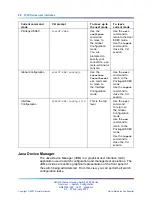 Preview for 22 page of Nortel 4500 Series Overview-System Configuration