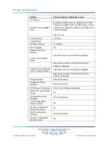 Preview for 70 page of Nortel 4500 Series Overview-System Configuration