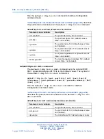 Preview for 260 page of Nortel 4500 Series Overview-System Configuration