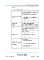 Preview for 263 page of Nortel 4500 Series Overview-System Configuration