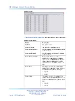 Preview for 308 page of Nortel 4500 Series Overview-System Configuration