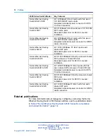 Preview for 12 page of Nortel 4526FX Installation Manual