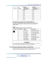 Preview for 29 page of Nortel 4526FX Installation Manual