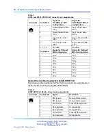 Preview for 30 page of Nortel 4526FX Installation Manual