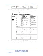 Preview for 31 page of Nortel 4526FX Installation Manual