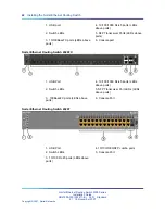 Preview for 42 page of Nortel 4526FX Installation Manual