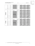 Предварительный просмотр 17 страницы Nortel 5510 Engineering Manual