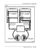 Предварительный просмотр 43 страницы Nortel 553-3901-200 Installation Manual