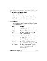 Предварительный просмотр 89 страницы Nortel 703t Maintenance And Diagnostics