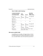 Предварительный просмотр 149 страницы Nortel 703t Maintenance And Diagnostics