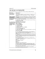 Preview for 186 page of Nortel 703t Maintenance And Diagnostics