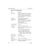 Preview for 232 page of Nortel 703t Maintenance And Diagnostics