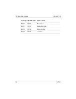 Preview for 240 page of Nortel 703t Maintenance And Diagnostics