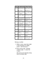 Предварительный просмотр 31 страницы Nortel 743X User Manual