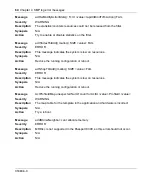 Preview for 50 page of Nortel 8300 Series Reference Manual