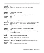 Preview for 85 page of Nortel 8300 Series Reference Manual