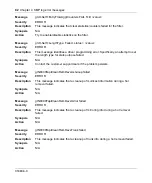 Preview for 92 page of Nortel 8300 Series Reference Manual