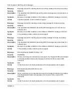 Preview for 114 page of Nortel 8300 Series Reference Manual